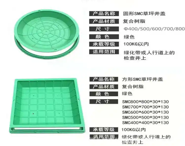 淮阴树脂复合种植井盖展示